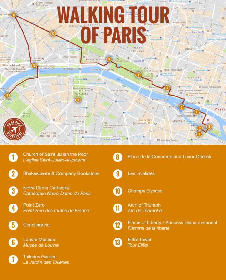 Walking Tour of Paris - Some Bold Adventure