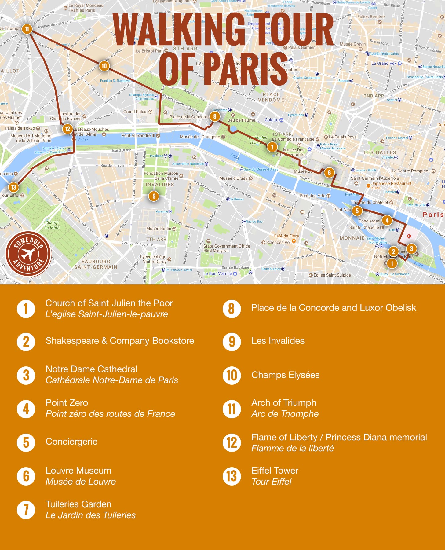 self walking tours in paris